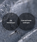 [Clinfinite] Black Salt & Charcoal Deep Pore Foam Cleanser 150ml