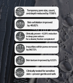 [Clinfinite] Black Salt & Charcoal Deep Pore Foam Cleanser 150ml